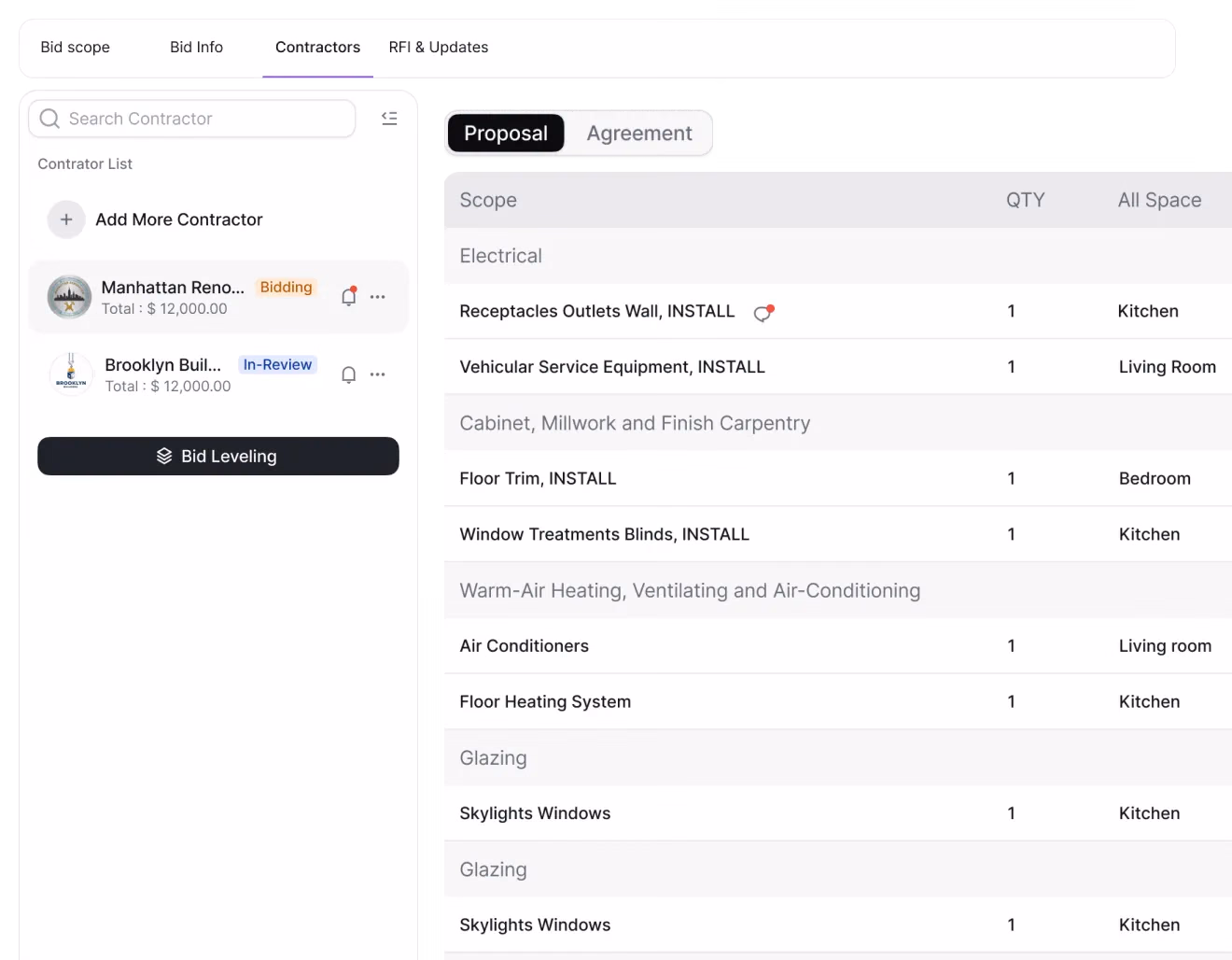 Send Bid Package, Compare Bids, and Hire the Right Builder, All in One Place