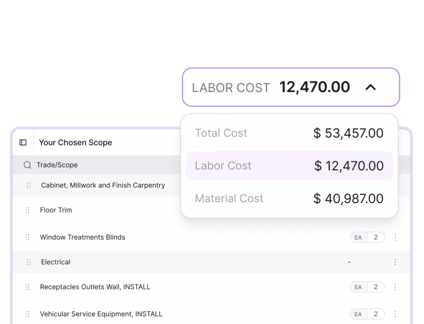 Labor Cost Estimator